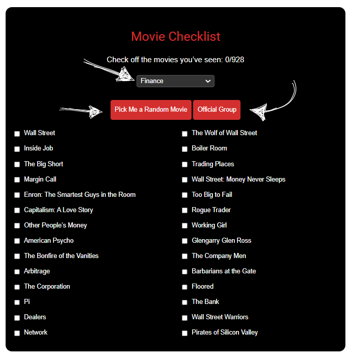 “Movie Checklist: 1000+ Titles Across 10 Genres [Monthly Update]”